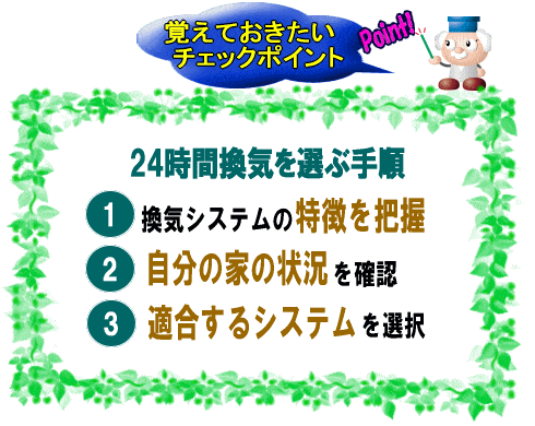 24時間換気システムを選ぶ手順【画像】