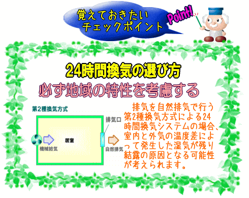 24時間換気の選び方【図】